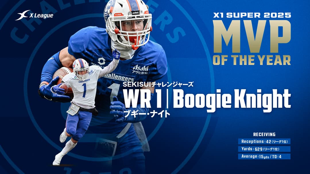 X1 SuperのAll-X League ‘‘Class of 2025’’が決定：MVPはSEKISUI WRブギー・ナイト選手が初受賞　新人賞はオービックのQBピアース・ホリー選手